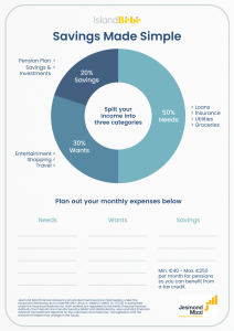 Family Savings Printable