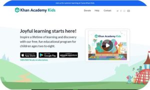 Khan Academy Learning